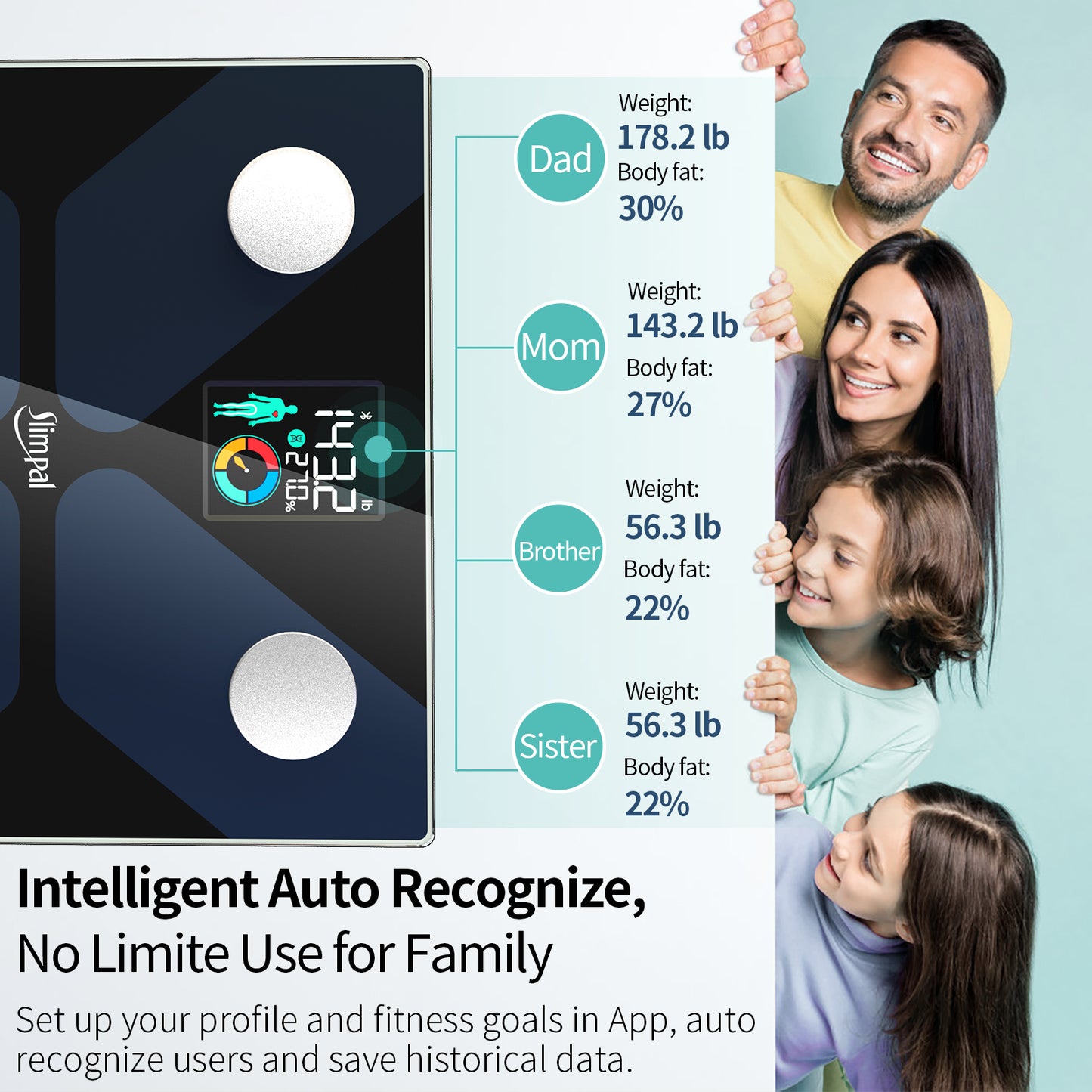 Smart Scale for Body Weight, Body Fat Scale Large Display, Digital Weight Scale, Bluetooth Bathroom Scale with High Accuracy,13 Data Sync with APP, 400 lb (11 x 11 inches)