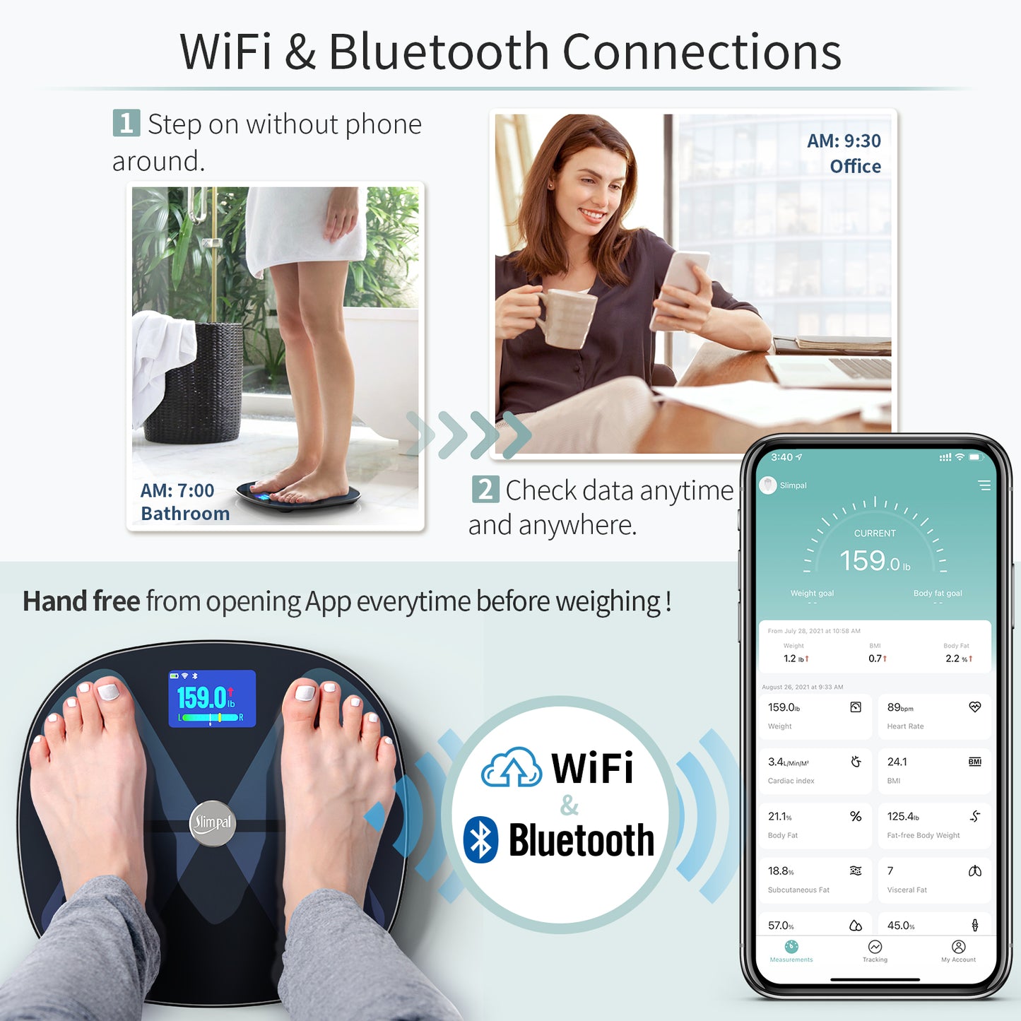 Slimpal Smart Scale with Body Fat and Water Weight, WiFi and Bluetooth, Rechargeable Digital Bathroom Scale, Large Display for Heart Rate,Weight Trend, 15 Body Composition BMI Analyzer
