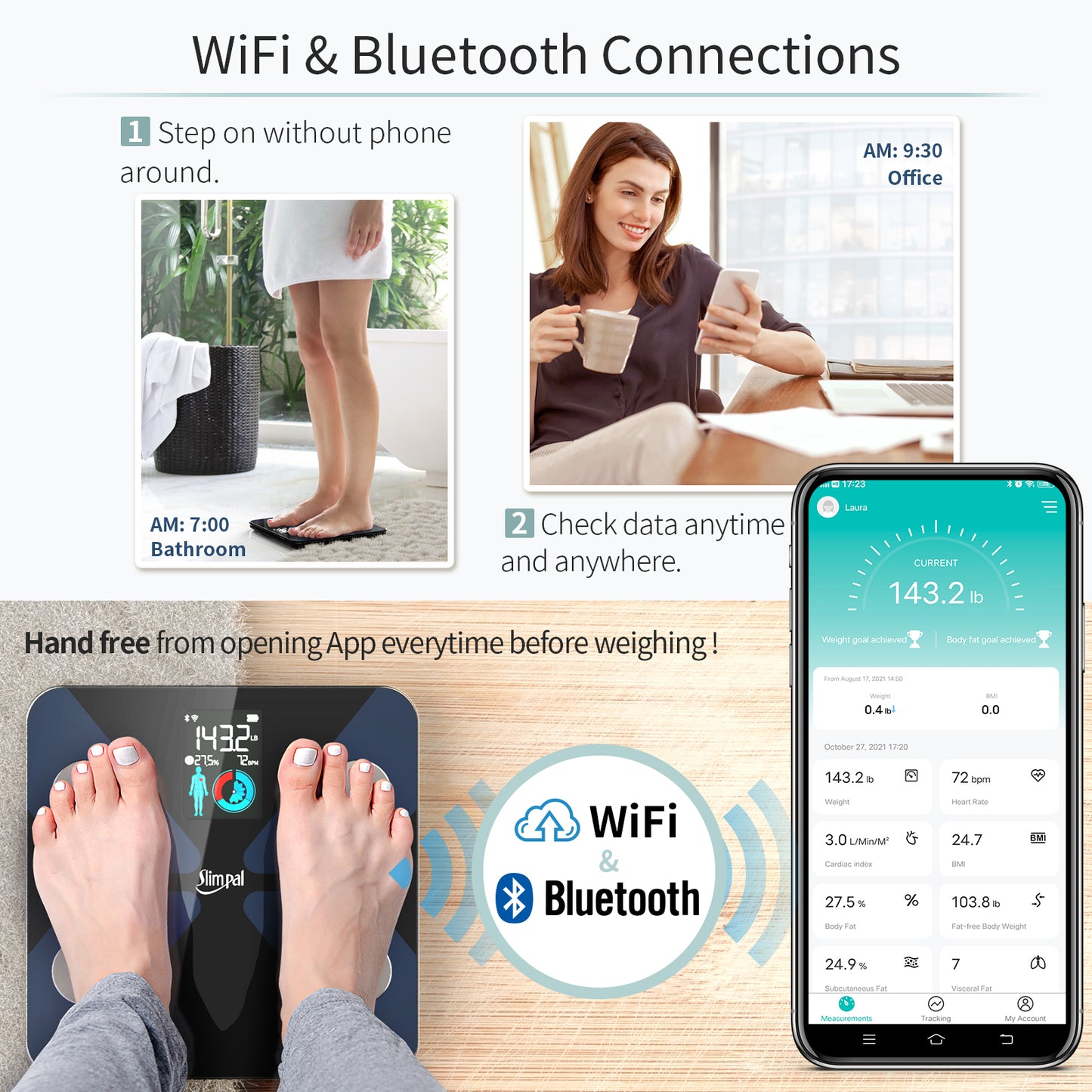 Slimpal Scale for Body Weight: Large Display Weight Scale with Body Fat, Heart Rate, BMI, Digital Bluetooth Bathroom Scale, Smart WiFi Scale,15 Body Composition Sync with App,400 lbs