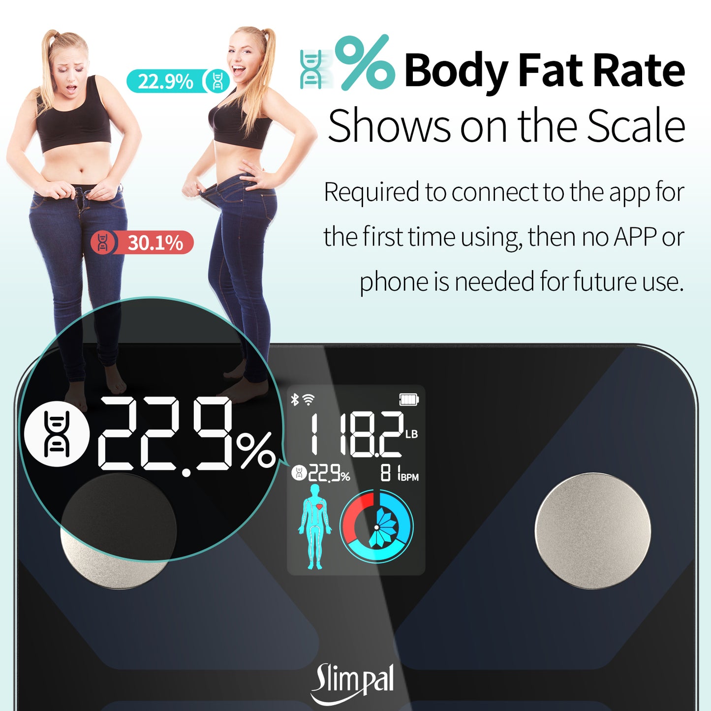 Slimpal Scale for Body Weight: Large Display Weight Scale with Body Fat, Heart Rate, BMI, Digital Bluetooth Bathroom Scale, Smart WiFi Scale,15 Body Composition Sync with App,400 lbs