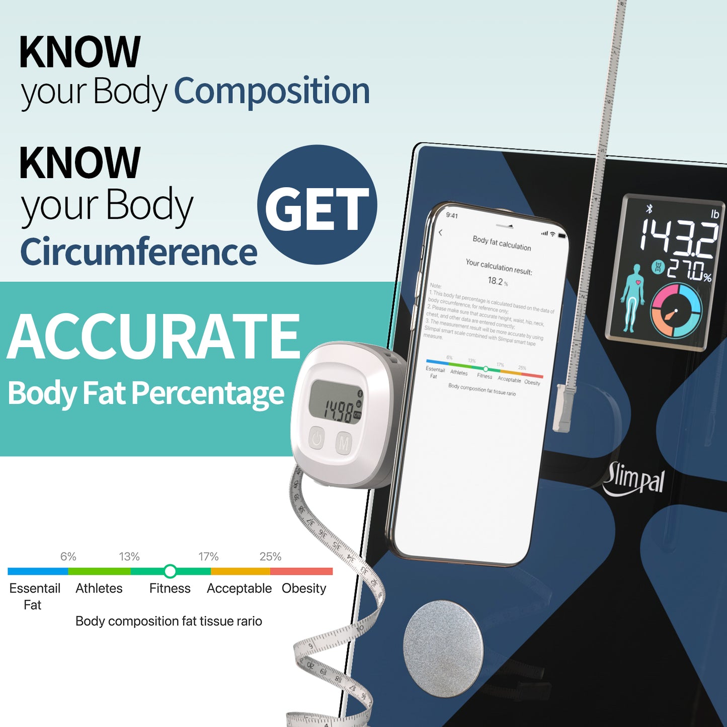 Slimpal Body Fat Measuring Tape and Smart Scale for Body Weight and Fat with APP Digital Bathroom Scale, Body Measuring Tape for Weight Loss, Body Composition and Circumference Analyzer