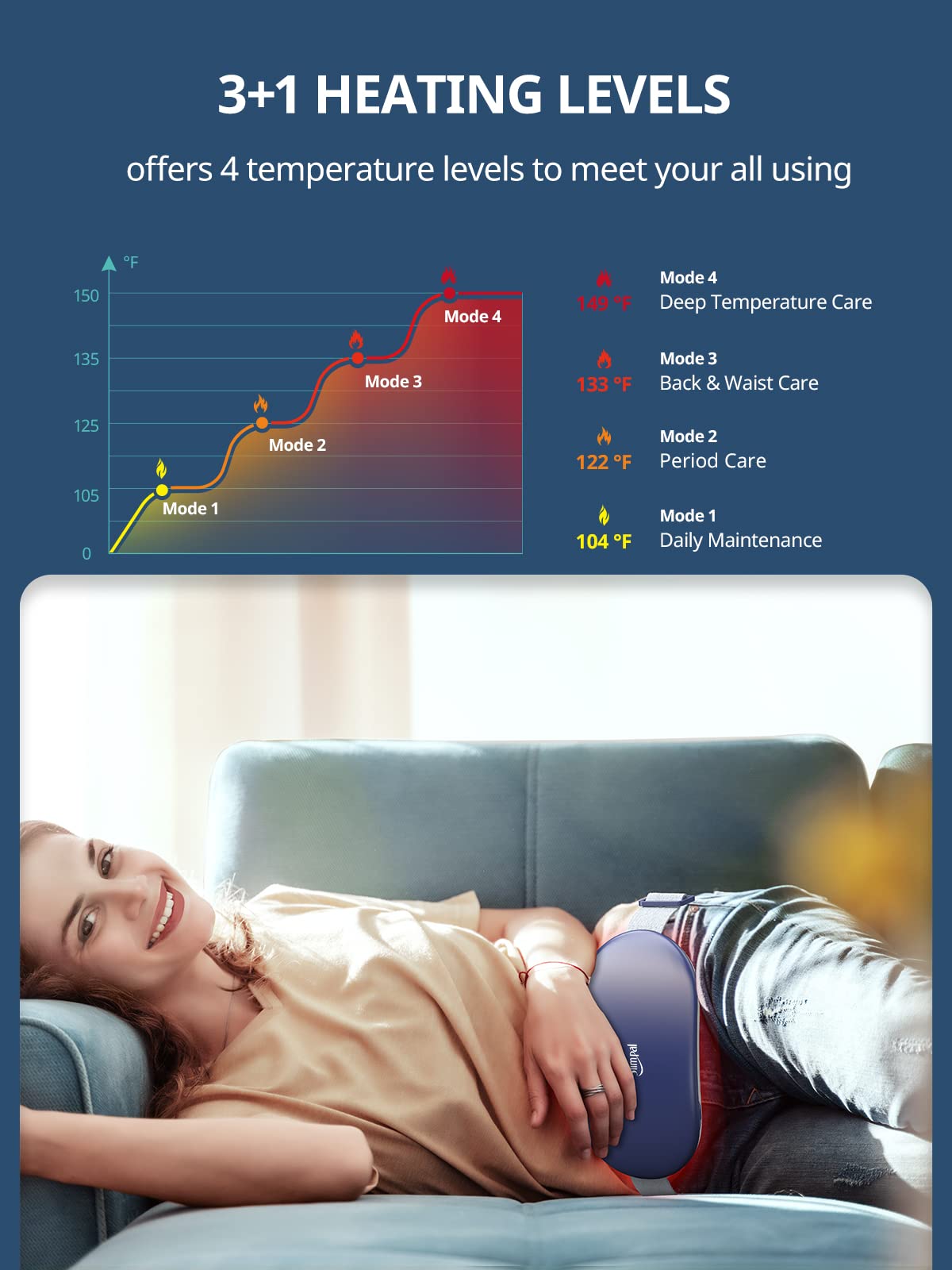 slimpal cordless heating pad for period cramp pain 4 heat levels