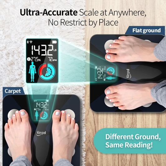 Scale for Body Weight - Bluetooth Smart Digital Body Fat Scale W/ 24  Measurements, Resting Heart Rate, Fitness App Sync, High Precision Body  Composition Monitor for Body Fat, BMI,& Muscle Mass, 400lbs