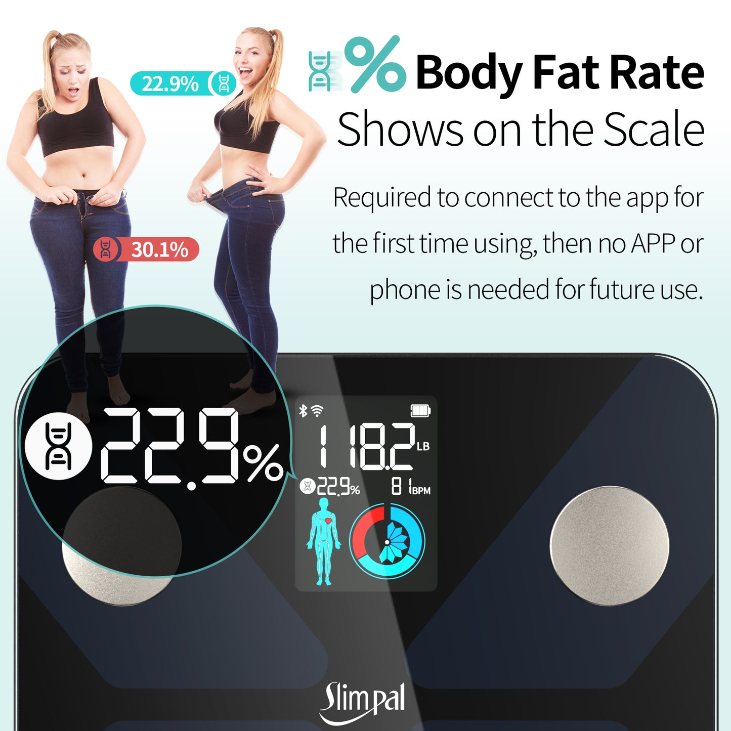 Slimpal-Waage für das Körpergewicht: Gewichtswaage mit großem Display mit Körperfett, Herzfrequenz, BMI, digitale Bluetooth-Personenwaage, intelligente WLAN-Waage, 15 Körperzusammensetzungssynchronisation mit App, 400 lbs 