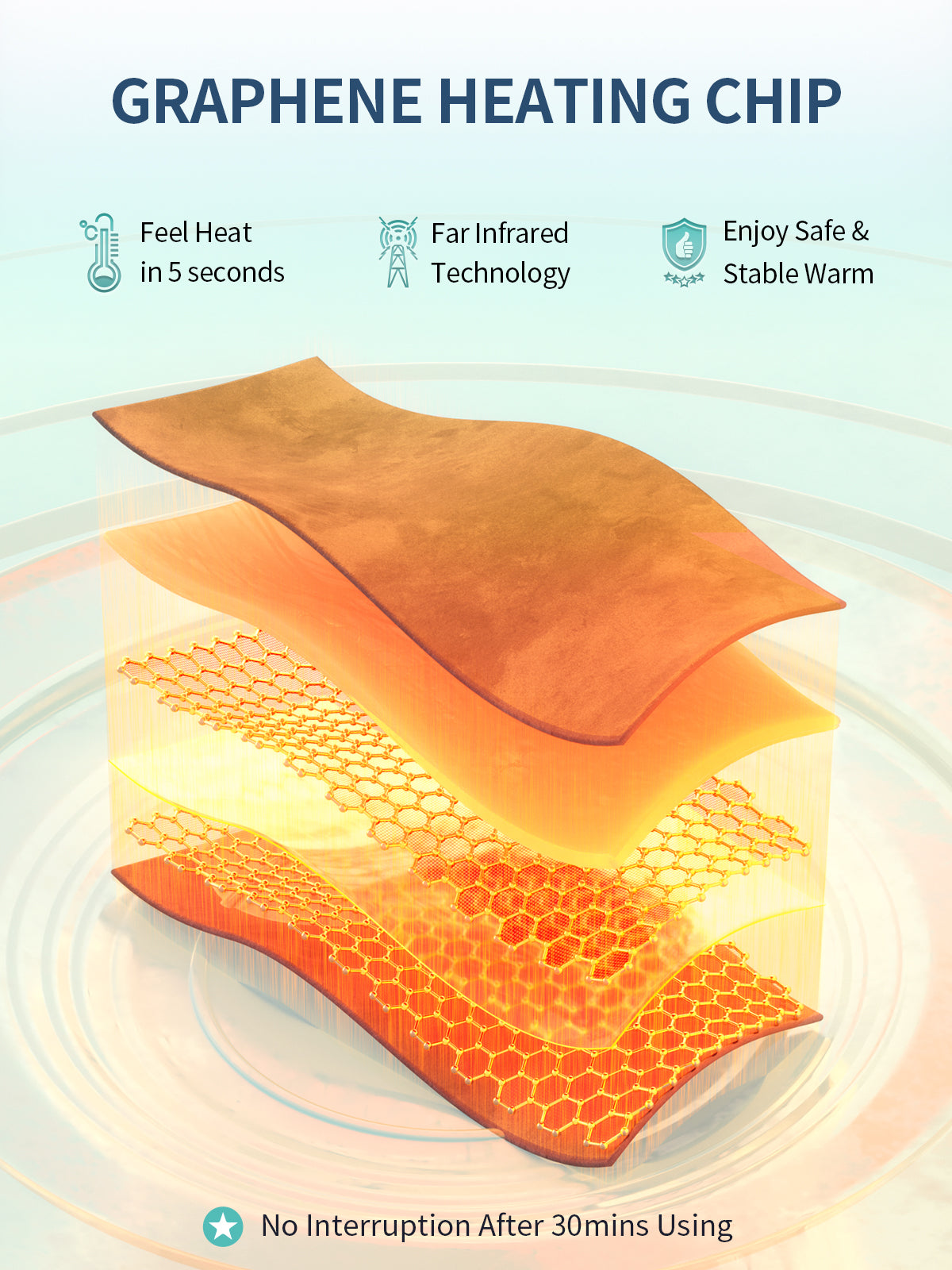 slimpal cordless heating pad for period cramp pain graphene heating chip